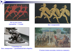 История возникновения олимпийского и паралимпийского движения, слайд 16