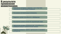 Моделирование связной речи у младших школьников с овз приёмами мнемотехники, слайд 10