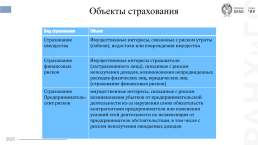 Основы организации страхового дела в Российской Федерации, слайд 8