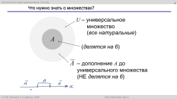 Sbornik_Krylova_2023 все виды задач, слайд 2