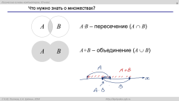Sbornik_Krylova_2023 все виды задач, слайд 3