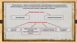 Таинственные русские слова, слайд 7