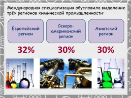 География химической промышленности мира, слайд 37