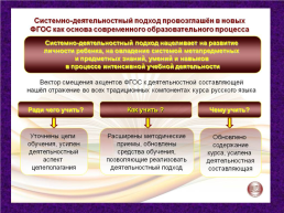 Современный урок русского языка и литературы в условиях введения ФГОС, слайд 10