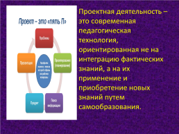 Современный урок русского языка и литературы в условиях введения ФГОС, слайд 21