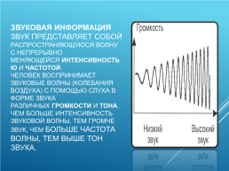 Кодирование и обработка графической и мультимедийной информации, слайд 19