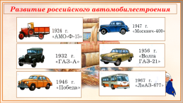 Первые пароходы и пароходство в России. Автомобилестроение в России., слайд 21