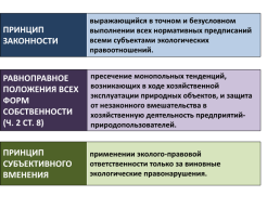 Экологическое право, слайд 23