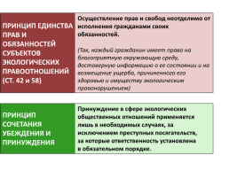 Экологическое право, слайд 24