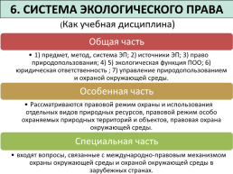 Экологическое право, слайд 27