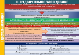 Стадии уголовного процесса (по делам публичного обвинения), слайд 3