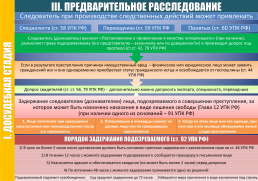 Стадии уголовного процесса (по делам публичного обвинения), слайд 4