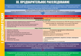 Стадии уголовного процесса (по делам публичного обвинения), слайд 5