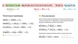 Азотная кислота окисляет неметаллы до высших оксидов, слайд 46