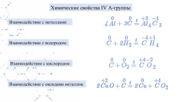 Общая характеристика элементов IVА группы. Углерод, слайд 5