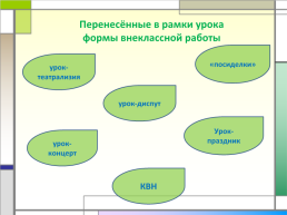 Нетрадиционные уроки музыки, слайд 20