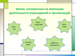 Нетрадиционные уроки музыки, слайд 23