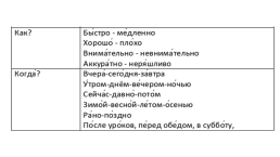 Опорные таблицы по русскому языку как средство повышения эффективности освоения учебного материала, слайд 8