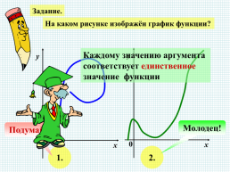 Понятие функции и ее график, слайд 3