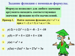 Понятие функции и ее график, слайд 6