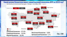 Экономика регионов Казахстана, слайд 19