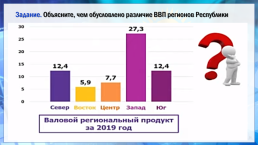 Экономика регионов Казахстана, слайд 20