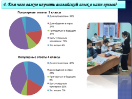 Английский язык в современном мире, слайд 14