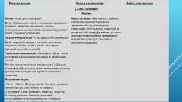 Всем знать положено правила дорожные, слайд 11