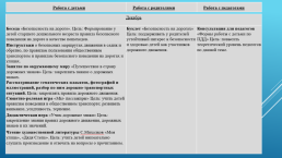 Всем знать положено правила дорожные, слайд 12