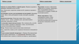 Всем знать положено правила дорожные, слайд 15