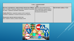 Всем знать положено правила дорожные, слайд 17