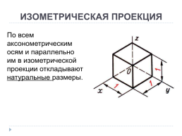 Аксонометрические проекции, слайд 10