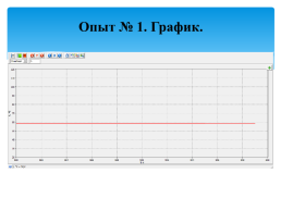 Использование «Цифровой лаборатории» по физике, слайд 15