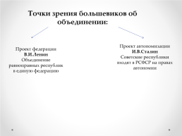 Образование СССР, слайд 7