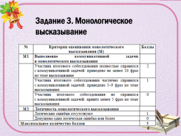 Знакомство со структурой итогового собеседования по русскому языку в 9 классе, слайд 12