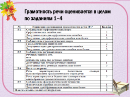 Знакомство со структурой итогового собеседования по русскому языку в 9 классе, слайд 14