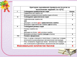 Знакомство со структурой итогового собеседования по русскому языку в 9 классе, слайд 28
