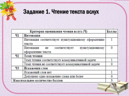 Знакомство со структурой итогового собеседования по русскому языку в 9 классе, слайд 4