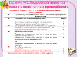 Знакомство со структурой итогового собеседования по русскому языку в 9 классе, слайд 7
