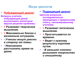 Проблемно-диалогическое обучение на уроках русского языка и литературы, слайд 21