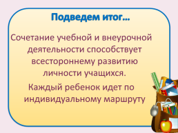 Организация внеурочной деятельности младших школьников в рамках реализации ФГОС, слайд 30