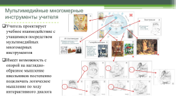 Использование мультимедийных многомерных инструментов учителя на уроках в начальной школе, слайд 4