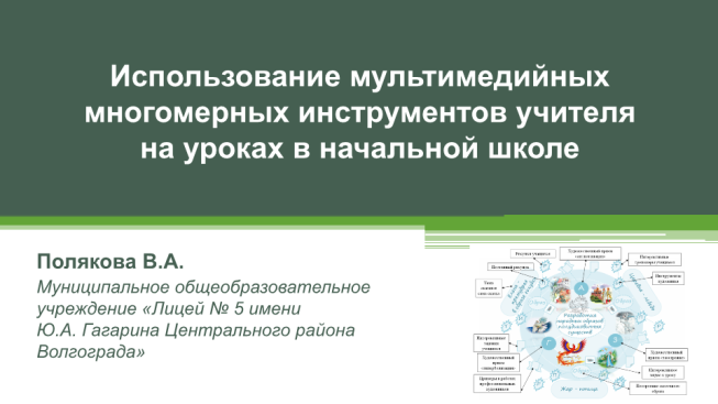 Использование мультимедийных многомерных инструментов учителя на уроках в начальной школе